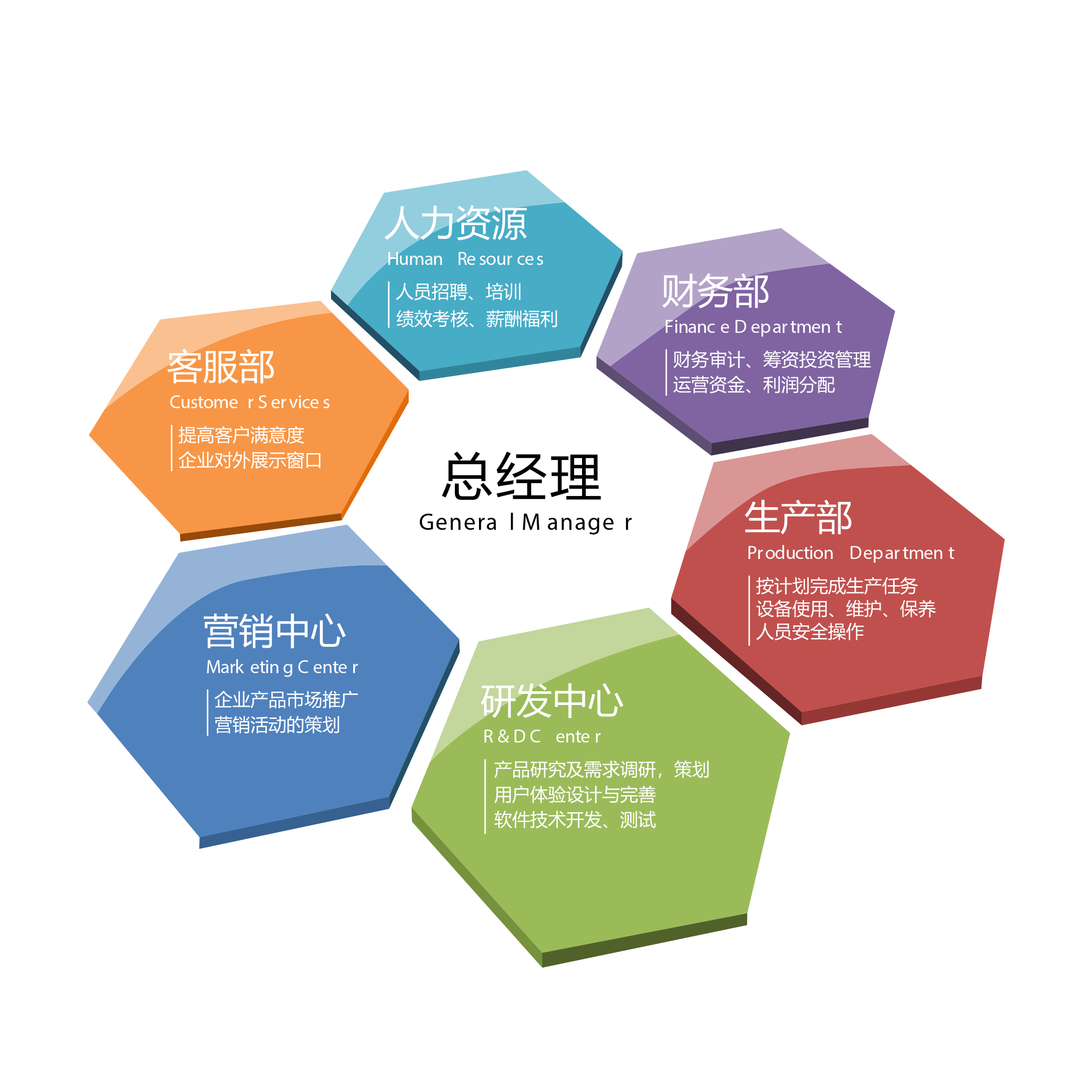 组织.png