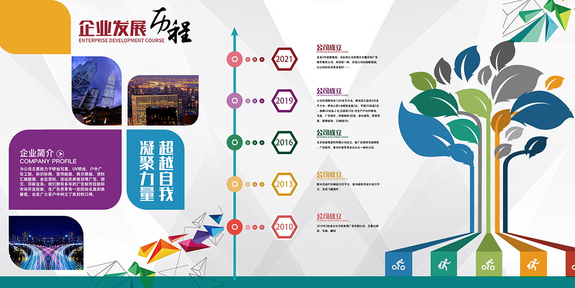 公司历程.jpg